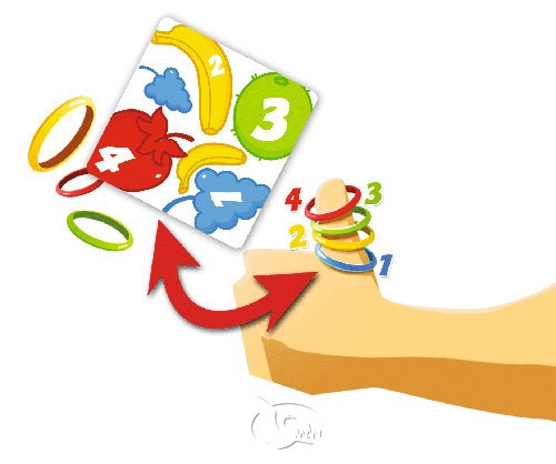 Rings Up 指環套套